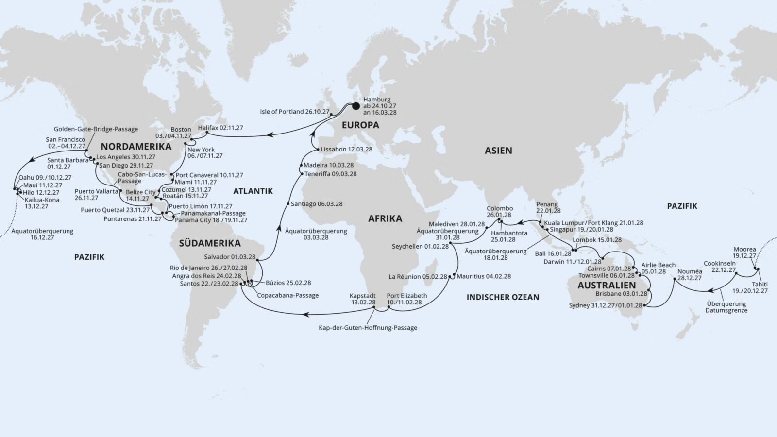 144 Nächte AIDA Cruises Weltreise 2027 mit AIDAdiva ab/bis Hamburg